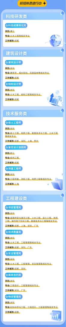 電子 結(jié)構(gòu)工程師,電子結(jié)構(gòu)工程師招聘長沙 第2張 電子 結(jié)構(gòu)工程師,電子結(jié)構(gòu)工程師招聘長沙 第2張