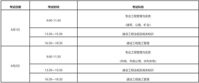 二級建造師增項有時間限制嗎二級建造師增項問題 第2張 二級建造師增項有時間限制嗎二級建造師增項問題 第2張