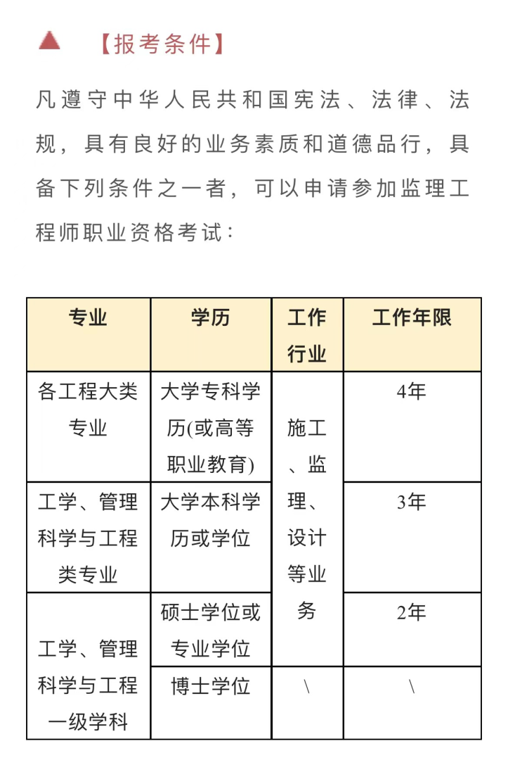 專業(yè)監(jiān)理工程師證書北京市專業(yè)監(jiān)理工程師證書 第2張 專業(yè)監(jiān)理工程師證書北京市專業(yè)監(jiān)理工程師證書 第2張