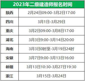 新疆監理工程師報名時間表新疆監理工程師報名時間  第1張