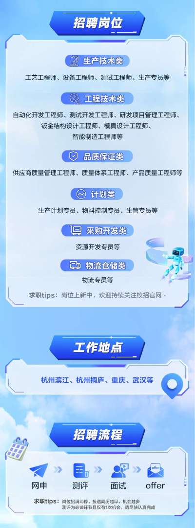 機械結構工程師招聘機械結構工程師招聘佛山前程無憂  第1張