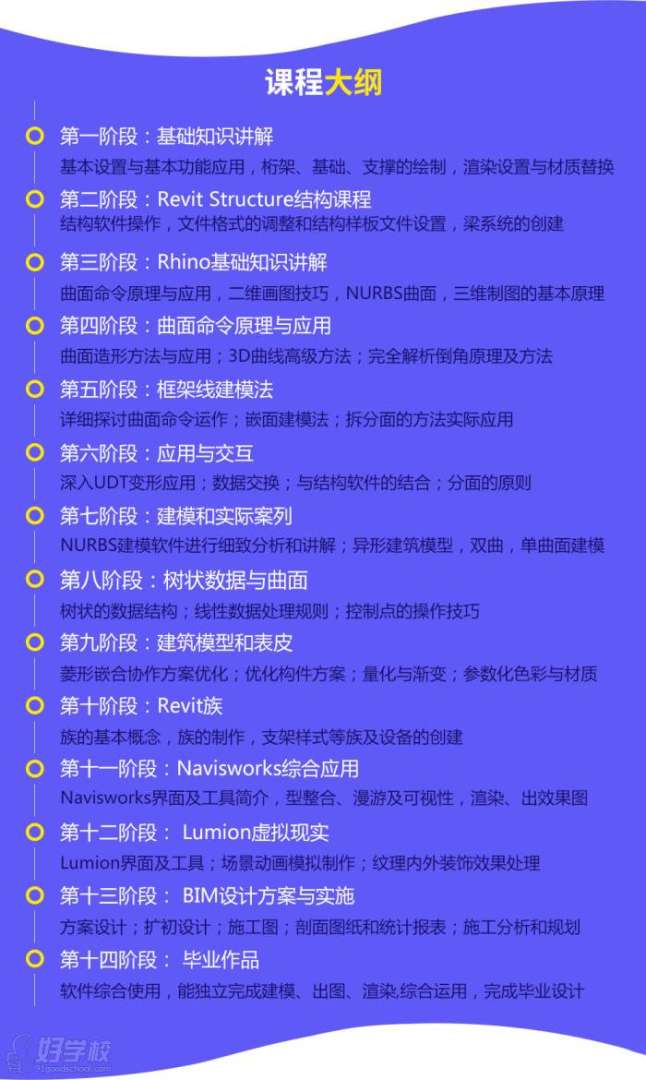 bim工程師考試項(xiàng)目,bim工程師電力考點(diǎn)知識 第1張 bim工程師考試項(xiàng)目,bim工程師電力考點(diǎn)知識 第1張