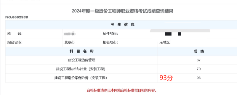 造價(jià)工程師有專業(yè)要求嗎,造價(jià)工程師有哪些專業(yè)  第1張