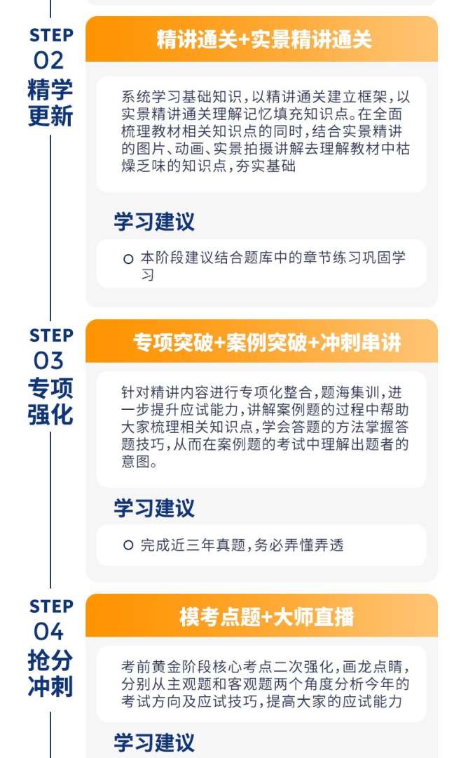 二級建造師視頻教程二級建造師網校視頻  第2張