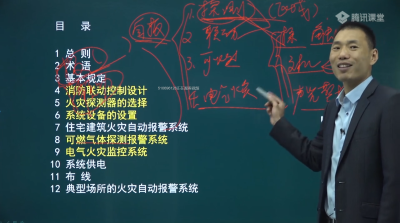 揭秘消防工程師證書的真實(shí)價(jià)格!絕對(duì)讓你驚訝!消防工程師證樣本 第1張 揭秘消防工程師證書的真實(shí)價(jià)格!絕對(duì)讓你驚訝!消防工程師證樣本 第1張