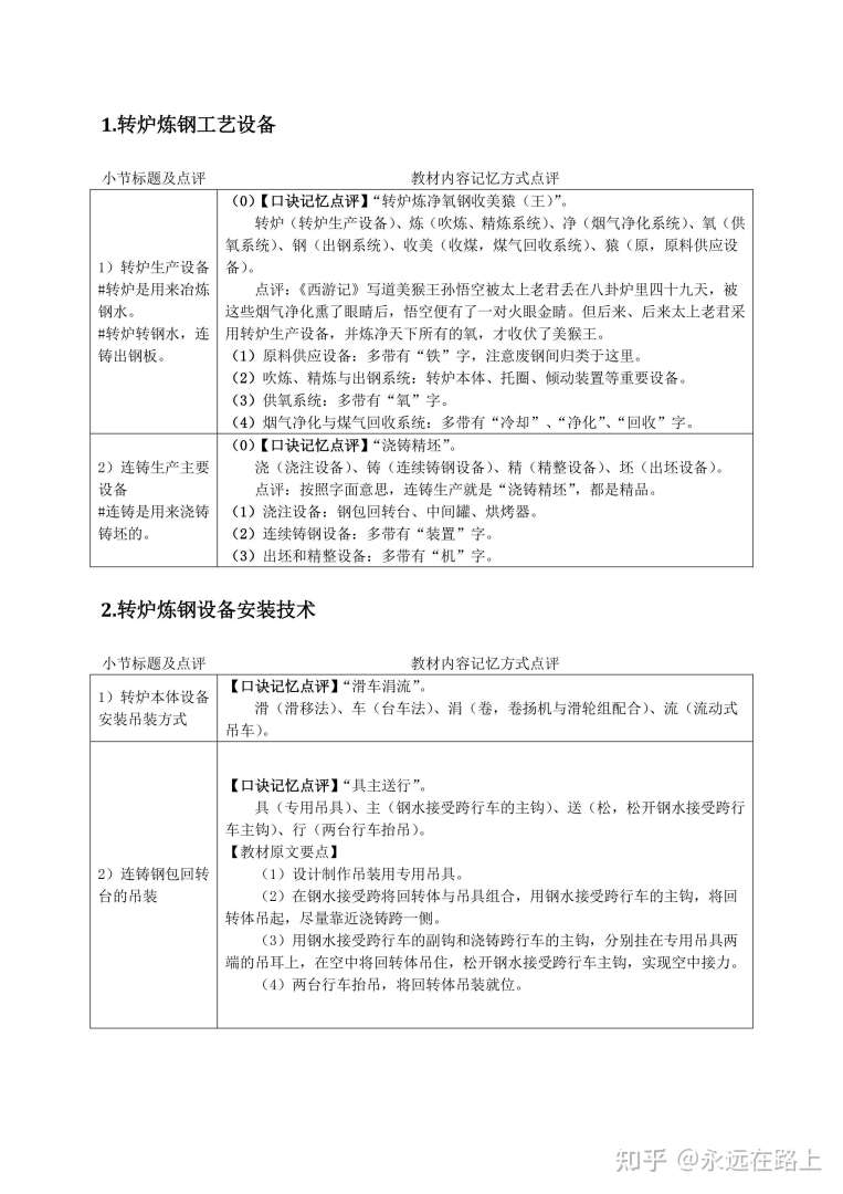一級建造師教材一般幾月份出一級建造師什么時候換教材 第2張 一級建造師教材一般幾月份出一級建造師什么時候換教材 第2張