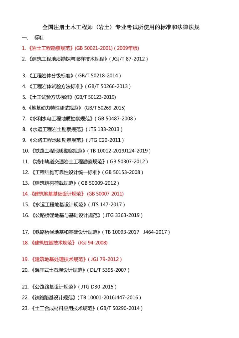 巖土工程師總結(jié),巖土工程師總結(jié)怎么寫  第2張