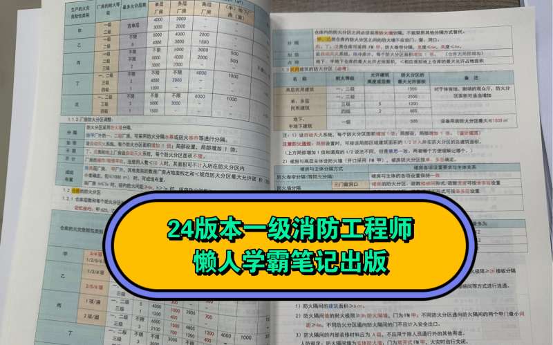 一級消防工程師電子版教材一級消防工程師教材2019官方版 第2張 一級消防工程師電子版教材一級消防工程師教材2019官方版 第2張