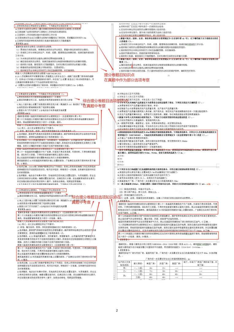 一級注冊消防工程師的注冊條件,一級注冊消防工程師注冊流程及所需資料 第1張 一級注冊消防工程師的注冊條件,一級注冊消防工程師注冊流程及所需資料 第1張