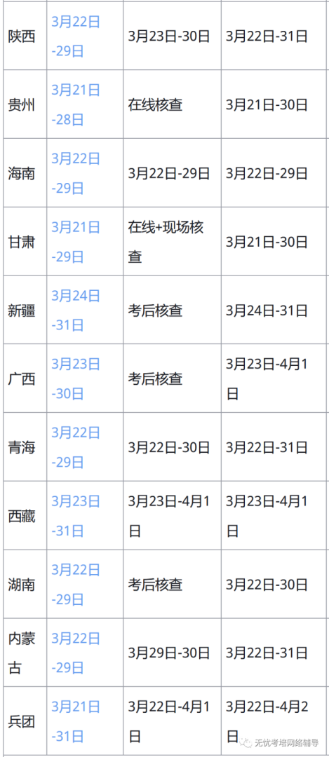 重慶監理工程師準考證打印時間,重慶監理工程師準考證打印時間限制  第2張
