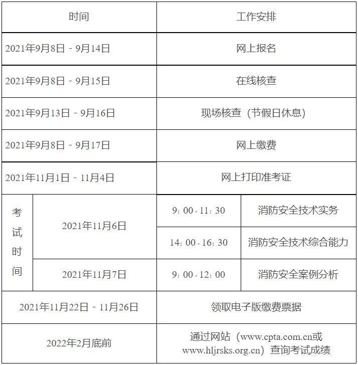 黑龍江省一級消防師報(bào)名時(shí)間黑龍江一級消防工程師準(zhǔn)考證打印時(shí)間 第1張 黑龍江省一級消防師報(bào)名時(shí)間黑龍江一級消防工程師準(zhǔn)考證打印時(shí)間 第1張
