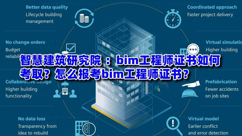 bim工程師證書租賃怎么回事的簡單介紹 第1張 bim工程師證書租賃怎么回事的簡單介紹 第1張