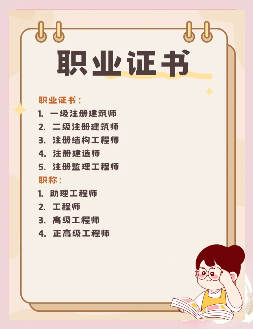 結(jié)構(gòu)工程師與建筑師誰地位高結(jié)構(gòu)工程師跟土建工程師一樣嗎 第2張 結(jié)構(gòu)工程師與建筑師誰地位高結(jié)構(gòu)工程師跟土建工程師一樣嗎 第2張