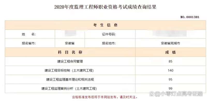 監理工程師考試技巧 知乎監理工程師考試經驗  第1張