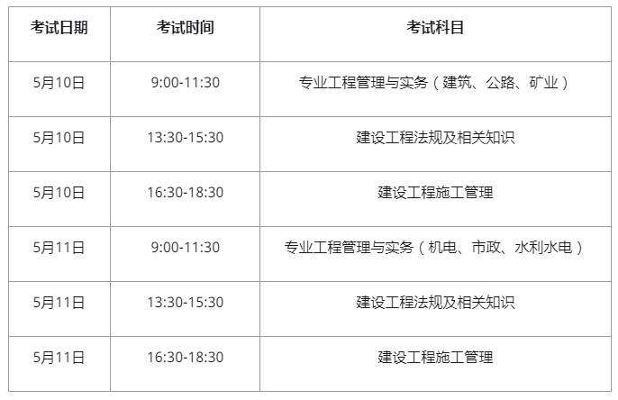 二級建造師師考試科目,二級建造師師考試科目時間 第2張 二級建造師師考試科目,二級建造師師考試科目時間 第2張