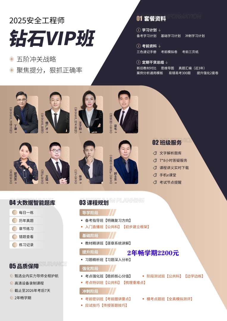 二級注冊結(jié)構(gòu)工程師培訓(xùn)內(nèi)容是什么二級注冊結(jié)構(gòu)工程師培訓(xùn)內(nèi)容 第2張 二級注冊結(jié)構(gòu)工程師培訓(xùn)內(nèi)容是什么二級注冊結(jié)構(gòu)工程師培訓(xùn)內(nèi)容 第2張