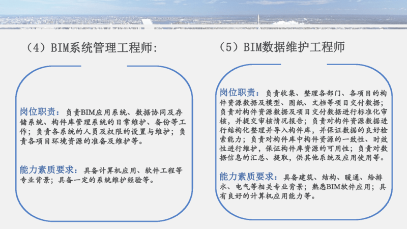 bim工程師英語怎么讀,bim工程師怎么讀 第1張 bim工程師英語怎么讀,bim工程師怎么讀 第1張