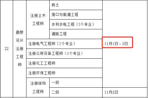 二級結構注冊工程師時間多久,二級結構注冊工程師時間 第2張 二級結構注冊工程師時間多久,二級結構注冊工程師時間 第2張