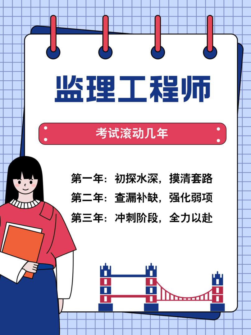 鐵路監(jiān)理工程師考試時間2021年鐵路監(jiān)理工程師報考條件 第1張 鐵路監(jiān)理工程師考試時間2021年鐵路監(jiān)理工程師報考條件 第1張