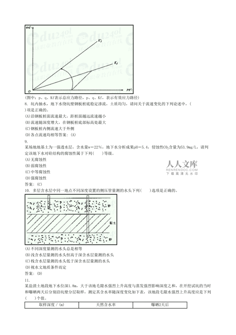 招聘注冊巖土工程師全職,徳州急聘巖土工程師 第1張 招聘注冊巖土工程師全職,徳州急聘巖土工程師 第1張