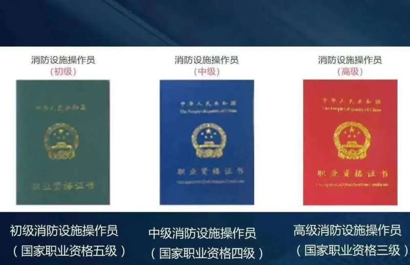 辦理消防工程師證的條件辦理消防工程師 第1張 辦理消防工程師證的條件辦理消防工程師 第1張