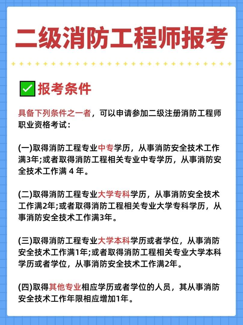 社會人員可以報考,社會人員可以考消防工程師 第2張 社會人員可以報考,社會人員可以考消防工程師 第2張