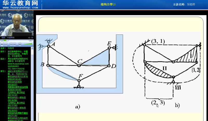 巖土工程師專業課考試真題,巖土工程師土力學題庫 第1張 巖土工程師專業課考試真題,巖土工程師土力學題庫 第1張