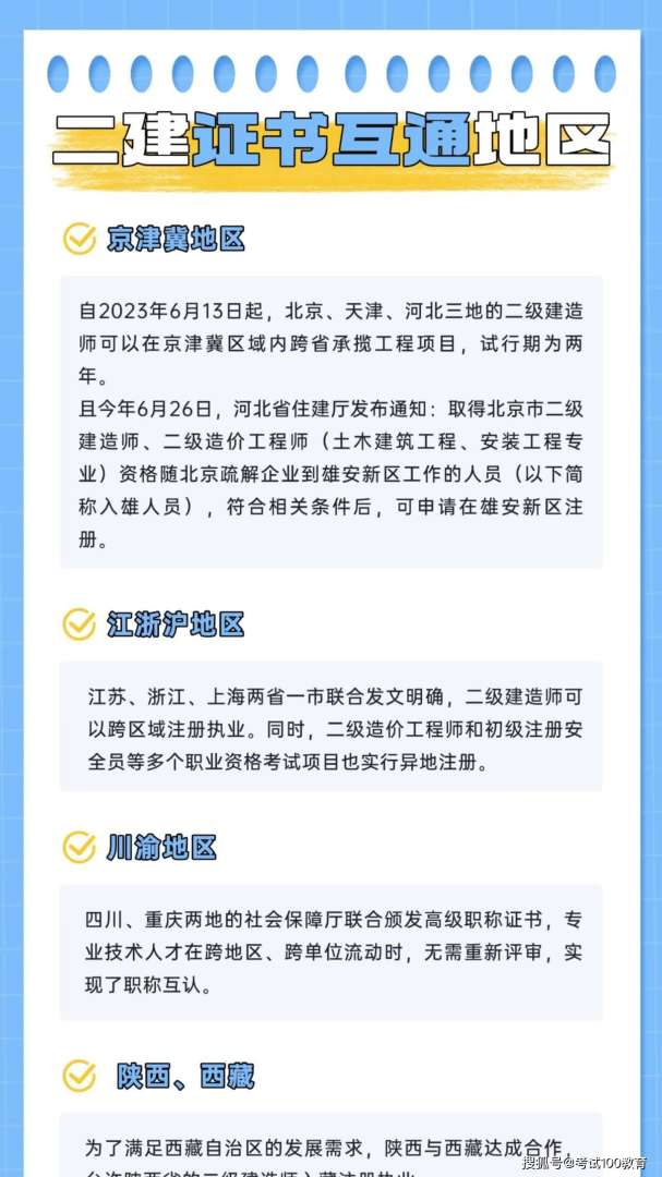二級市政建造師執業范圍,二級市政建造師執業范圍與規模標準 第1張 二級市政建造師執業范圍,二級市政建造師執業范圍與規模標準 第1張