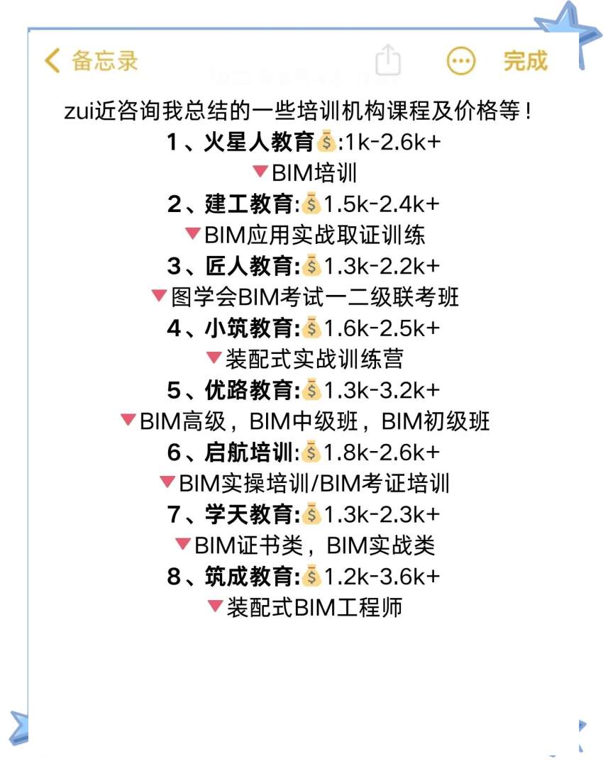 bim工程師干啥工作,bim工程師苦嗎 第2張 bim工程師干啥工作,bim工程師苦嗎 第2張