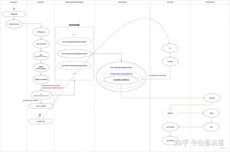 pack結構工程師到底要學什么pack結構工程師的發展 第1張 pack結構工程師到底要學什么pack結構工程師的發展 第1張