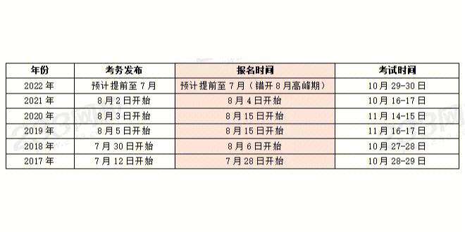 甲方安全工程師工資多少安全工程師的薪資待遇如何 第2張 甲方安全工程師工資多少安全工程師的薪資待遇如何 第2張