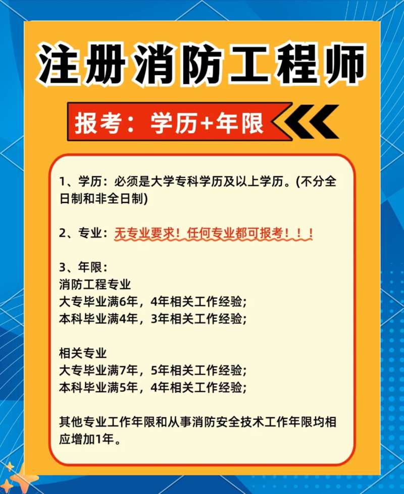 消防工程師復(fù)習(xí)資料消防工程師證考試資料 第1張 消防工程師復(fù)習(xí)資料消防工程師證考試資料 第1張
