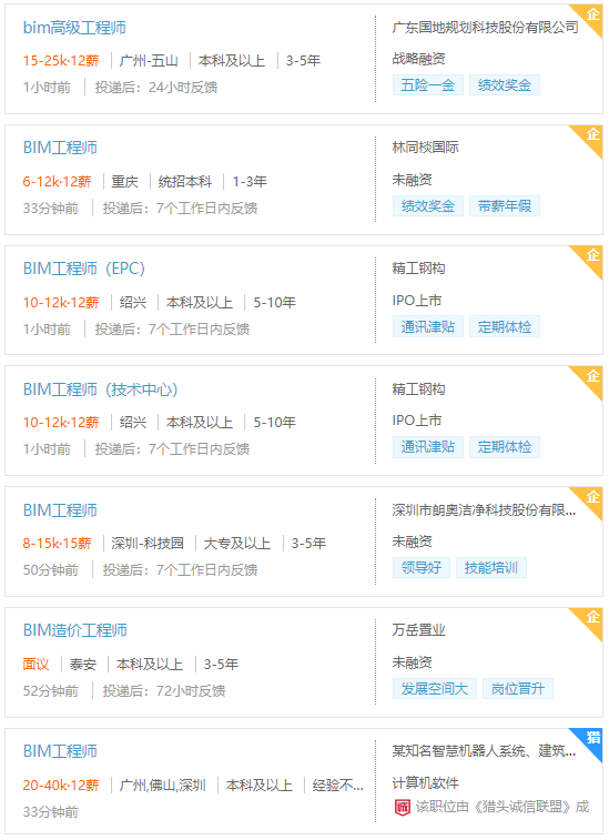 bim工程師福州招聘,bim工程師福州招聘信息 第2張 bim工程師福州招聘,bim工程師福州招聘信息 第2張