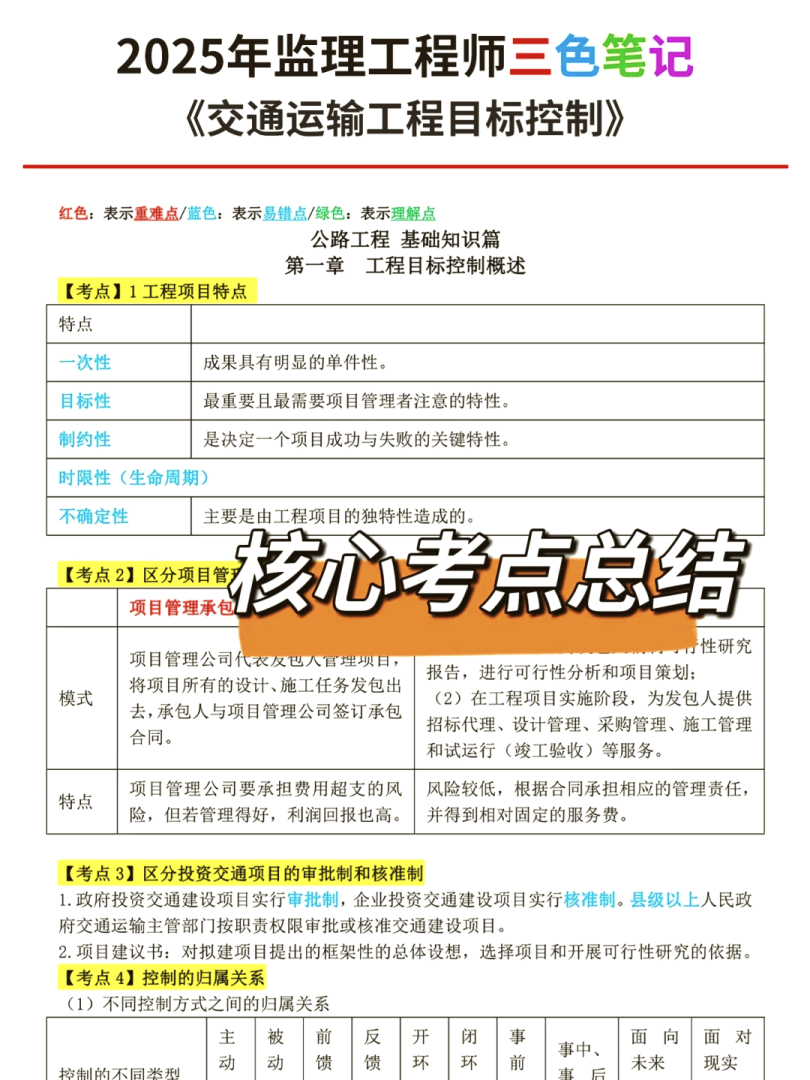 北京監(jiān)理工程師報(bào)考程序北京監(jiān)理工程師報(bào)考程序有哪些 第1張 北京監(jiān)理工程師報(bào)考程序北京監(jiān)理工程師報(bào)考程序有哪些 第1張