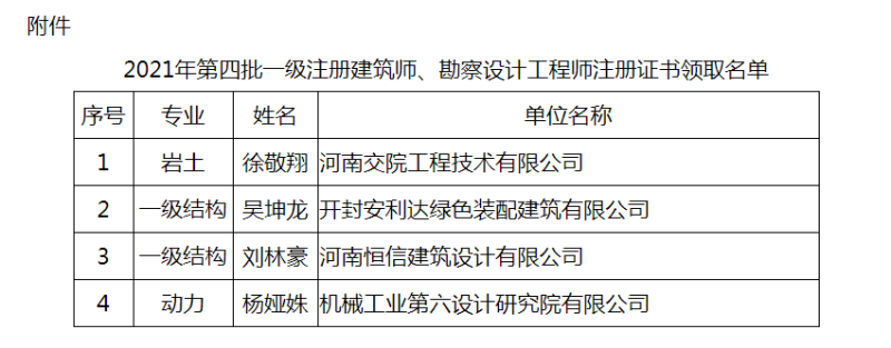 結構設計工程師證怎么考結構設計工程師證 第1張 結構設計工程師證怎么考結構設計工程師證 第1張