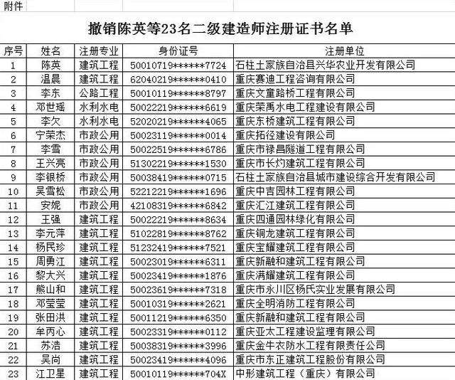 湖北省二級建造師查詢入口湖北省二級建造師查詢 第2張 湖北省二級建造師查詢入口湖北省二級建造師查詢 第2張