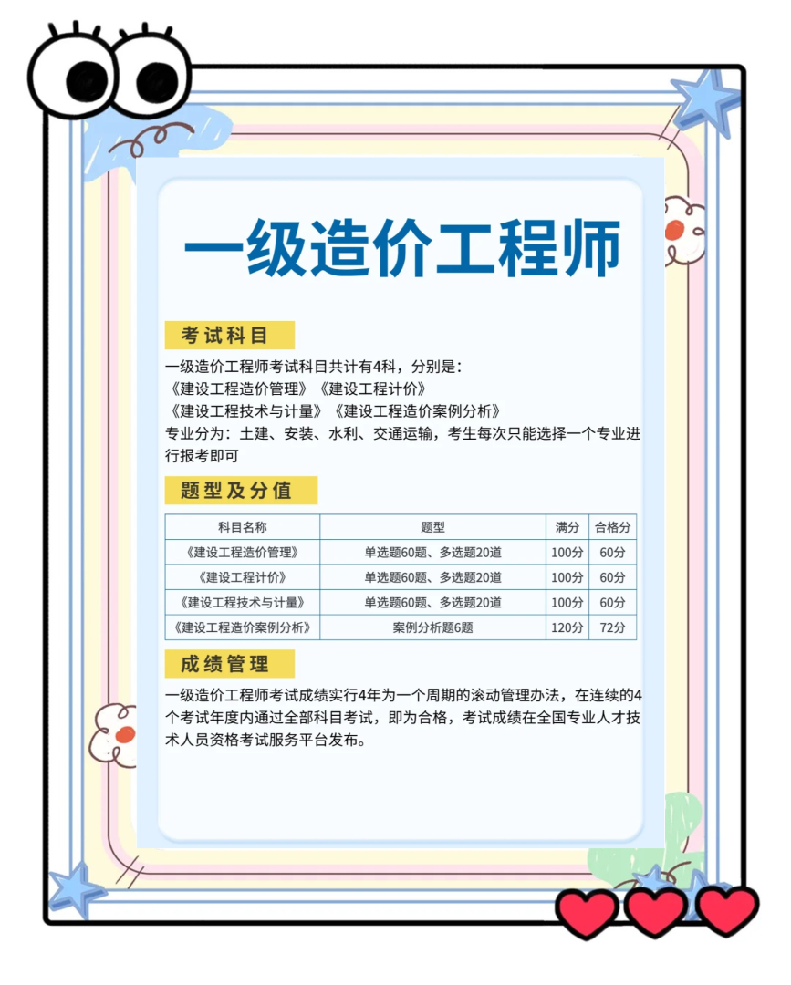 重慶市一級建造師報名重慶市一級建造師報名入口 第1張 重慶市一級建造師報名重慶市一級建造師報名入口 第1張
