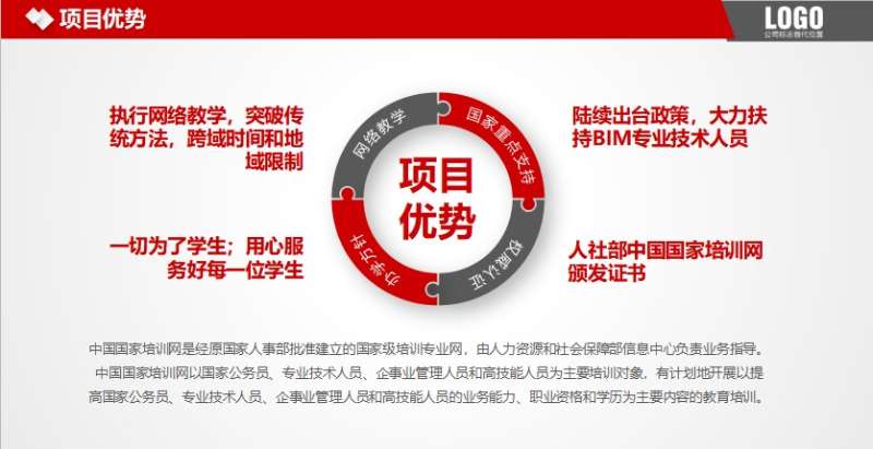 廣州bim工程師培訓多少錢bim工程師培訓內容 第1張 廣州bim工程師培訓多少錢bim工程師培訓內容 第1張