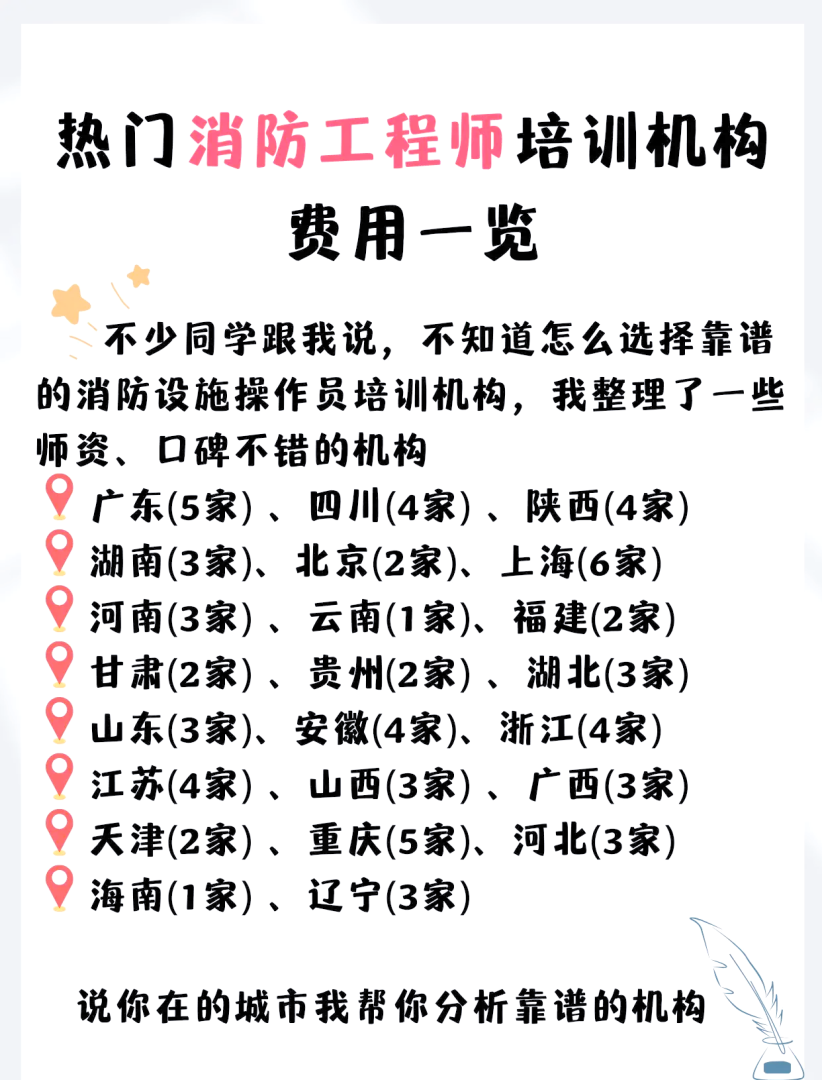 專業(yè)消防工程師課程專業(yè)消防工程師培訓機構 第2張 專業(yè)消防工程師課程專業(yè)消防工程師培訓機構 第2張