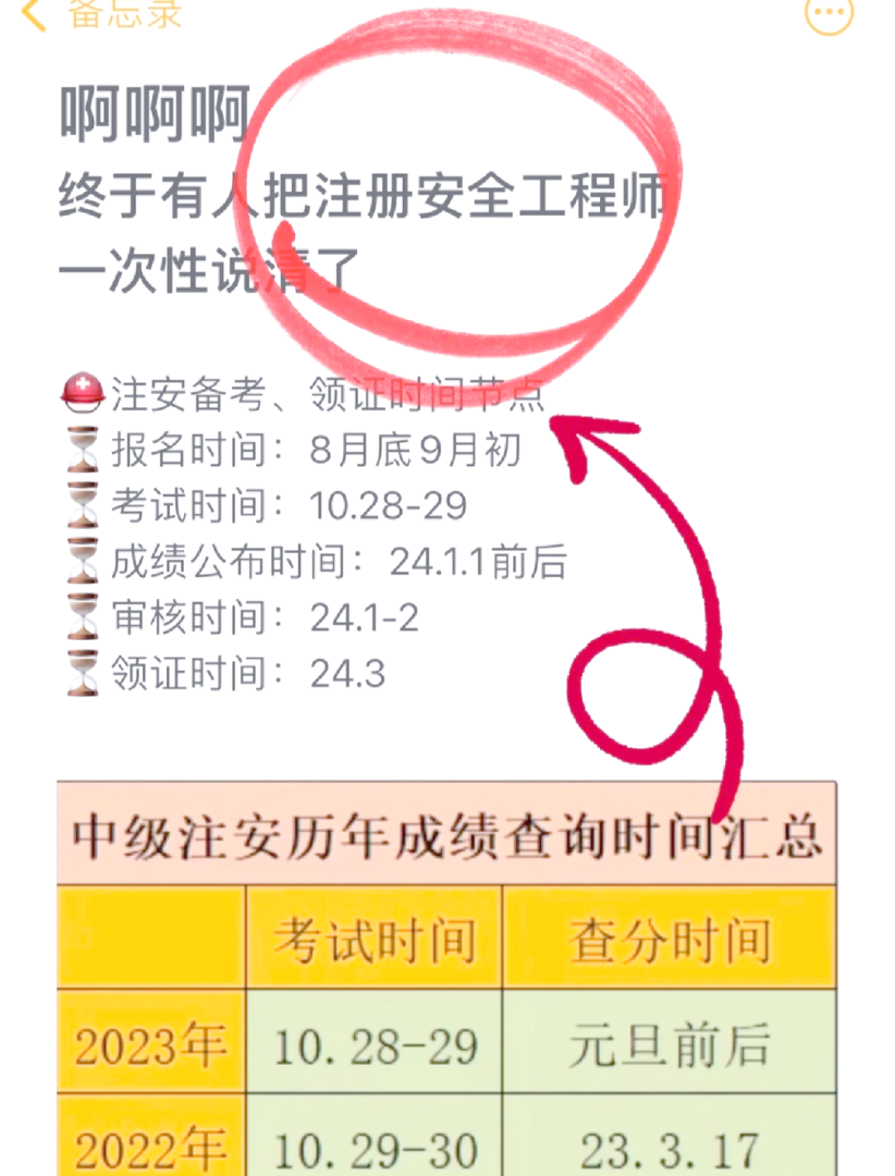 2021年安全工程師考試時(shí)間安排,2022年安全工程師考試 第1張 2021年安全工程師考試時(shí)間安排,2022年安全工程師考試 第1張