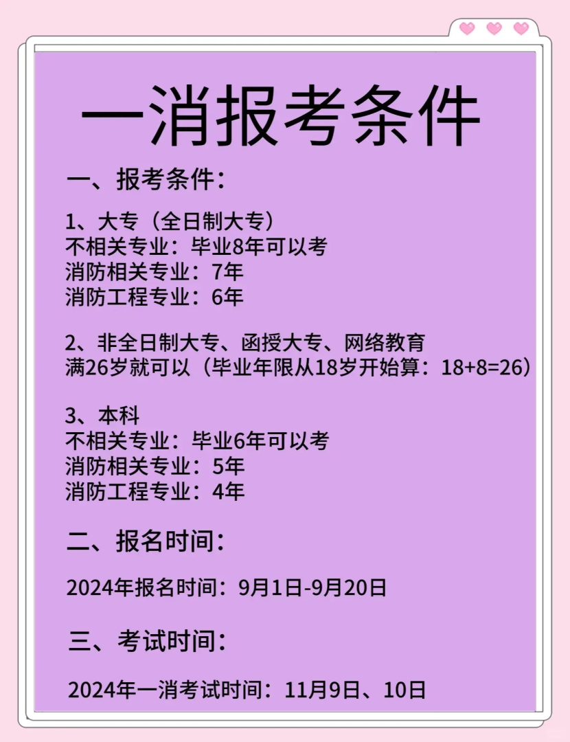 注冊消防工程師什么時候開始報名注冊消防工程師多久報名 第1張 注冊消防工程師什么時候開始報名注冊消防工程師多久報名 第1張