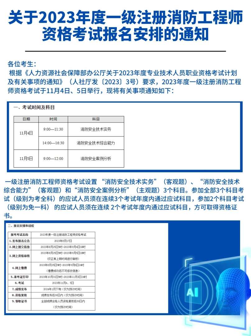 注冊消防工程師什么時候開始報名注冊消防工程師多久報名 第2張 注冊消防工程師什么時候開始報名注冊消防工程師多久報名 第2張