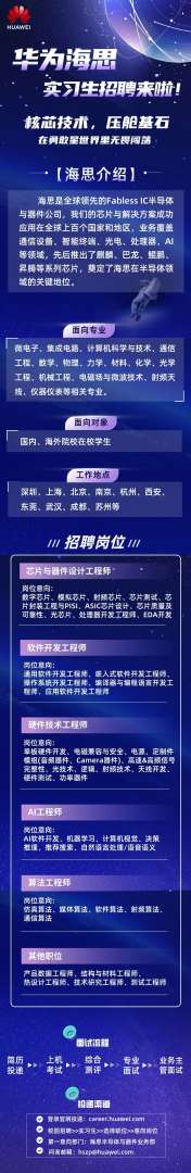 深圳bim開發工程師招聘信息,深圳bim開發工程師招聘 第1張 深圳bim開發工程師招聘信息,深圳bim開發工程師招聘 第1張