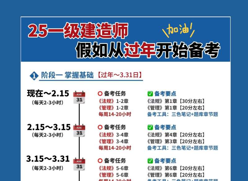 一建管理考試時(shí)間多久一級(jí)建造師工程管理考試時(shí)間 第1張 一建管理考試時(shí)間多久一級(jí)建造師工程管理考試時(shí)間 第1張