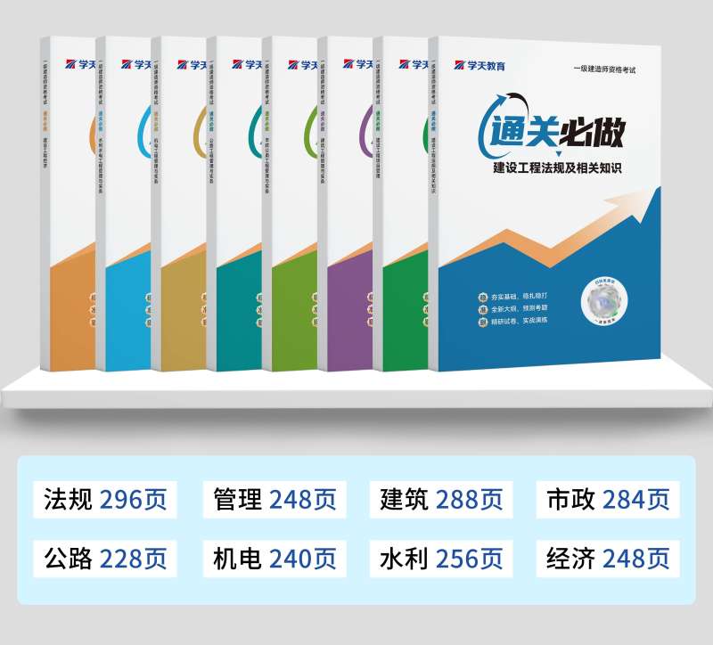 一建一級建造師,一級建造師什么概念 第1張 一建一級建造師,一級建造師什么概念 第1張