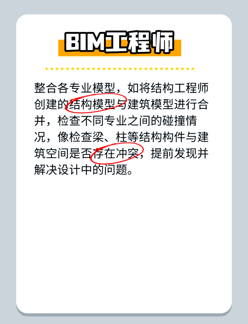 bim工程師是國考bim工程師是國考的嗎 第1張 bim工程師是國考bim工程師是國考的嗎 第1張
