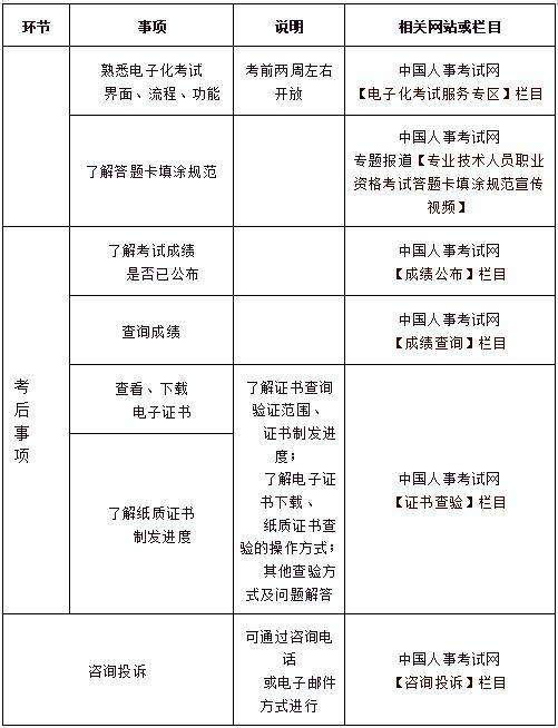 化工安全注冊安全工程師好考嗎知乎化工安全注冊安全工程師好考嗎 第1張 化工安全注冊安全工程師好考嗎知乎化工安全注冊安全工程師好考嗎 第1張