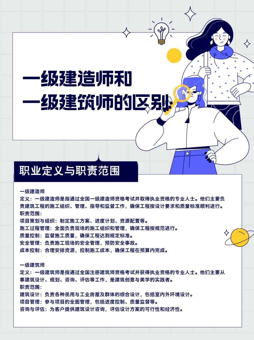 一級建造師管理與實務視頻,一級建造師管理課件下載 第2張 一級建造師管理與實務視頻,一級建造師管理課件下載 第2張