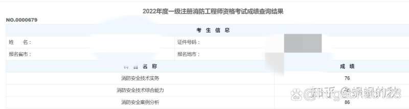 一級消防工程師成績什么時候公布,一級消防工程師成績  第1張