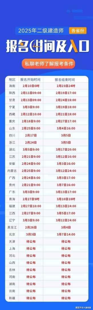 二級(jí)建造師師報(bào)名時(shí)間二級(jí)建造師師報(bào)名時(shí)間2025江蘇省 第1張 二級(jí)建造師師報(bào)名時(shí)間二級(jí)建造師師報(bào)名時(shí)間2025江蘇省 第1張